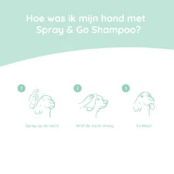 Greenfields Spray & Go Droogshampoo 7 Greenfields Spray & Go Droogshampoo -Nieuwe Pootjes BbMI92j2rF6gb789QA4PEM7xxNVVA4 metaU3ByYXktR28tU2hhbXBvby1JbmZvLU5MLmpwZw