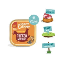 Edgard & Cooper Adult - Kip & Kalkoen - Kuipje -Nieuwe Pootjes edgard cooper adult kip kalkoen kuipje 173668 1000 none