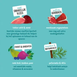 Edgard & Cooper Adult - Wild & Eend - Kuipje -Nieuwe Pootjes edgard cooper adult wild eend kuipje 168651 1000 none