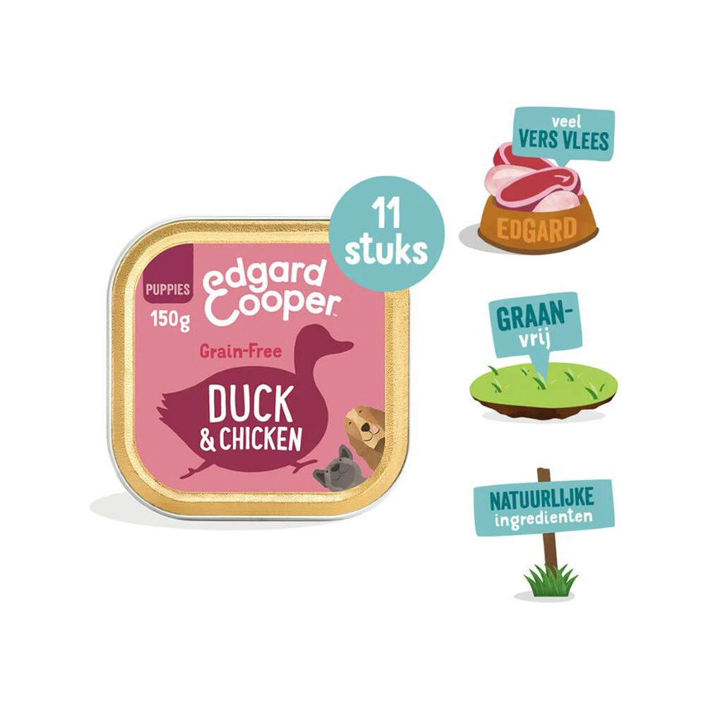 Edgard & Cooper Puppy - Eend & Kip - Kuipje 6 Edgard & Cooper Puppy - Eend & Kip - Kuipje - Afbeelding 4