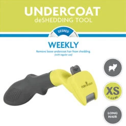 FURminator Hond 33 FURminator Hond -Nieuwe Pootjes furminator hond 170437 0500 none