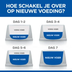 Hill's Science Plan - Small & Mini Senior Dog -Nieuwe Pootjes hills science plan senior small miniature 218434 0500 none