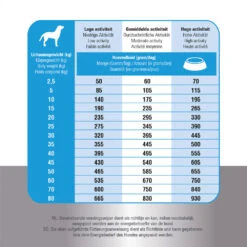 Prins Fit Selection Salmon & Rice -Nieuwe Pootjes prins fit selection salmon rice 171127 1000 none