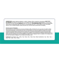 Prins NatureCare Diet Dog Weight Reduction & Diabetic -Nieuwe Pootjes prins naturecare diet dog weight reduction diabetic 171199 2000 none