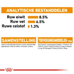 Royal Canin Coat Care Wet - Hondenvoer -Nieuwe Pootjes prod 8914 131849 1000 none