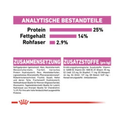 Royal Canin Maxi Relax Care - Hondenvoer -Nieuwe Pootjes royal canin maxi relax care hundefutter 5