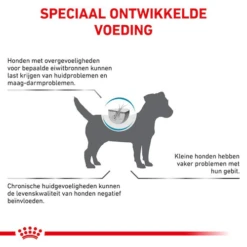 Royal Canin Anallergenic Kleine Hond -Nieuwe Pootjes royal canin anallergenic kleine hond 222601 0500 none