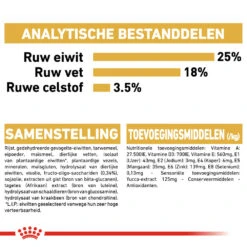 Royal Canin Dalmatian Junior - Hondenvoer -Nieuwe Pootjes royal canin dalmatian puppy hondenvoer 140531 1000 none