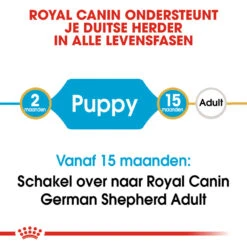 Royal Canin German Shepherd Puppy- Hondenvoer -Nieuwe Pootjes royal canin german shepherd puppy hondenvoer 138817 1000 none