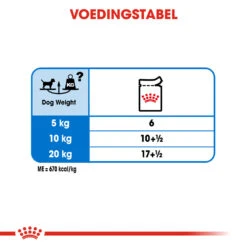 Royal Canin Light Weight Care Wet - Hondenvoer -Nieuwe Pootjes royal canin light weight care wet hondenvoer 131471 1000 none