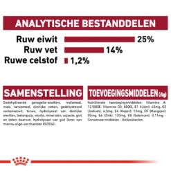 Royal Canin Medium Adult - Hondenvoer -Nieuwe Pootjes royal canin medium adult hondenvoer 144815 1000 none