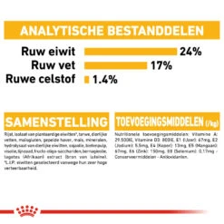 Royal Canin Medium Dermacomfort - Hondenvoer 21 Royal Canin Medium Dermacomfort - Hondenvoer -Nieuwe Pootjes royal canin medium dermacomfort hondenvoer 143327 1000 none