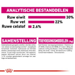 Royal Canin Mini Exigent - Hondenvoer -Nieuwe Pootjes royal canin mini exigent hondenvoer 143348 1000 none