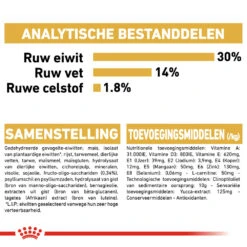 Royal Canin Mini Schnauzer Puppy - Hondenvoer 22 Royal Canin Mini Schnauzer Puppy - Hondenvoer -Nieuwe Pootjes royal canin mini schnauzer puppy hondenvoer 140152 1000 none