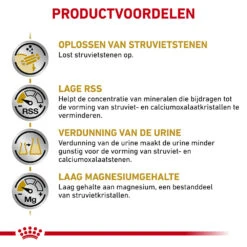 Royal Canin Urinary S/O Hond -Nieuwe Pootjes royal canin urinary so hond 153682 1000 none 2
