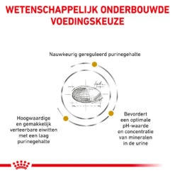Royal Canin Urinary UC Low Purine Hond -Nieuwe Pootjes royal canin urinary uc low purine hond 153652 1000 none