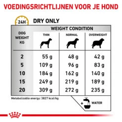 Royal Canin Urinary UC Low Purine Hond -Nieuwe Pootjes royal canin urinary uc low purine hond 153658 1000 none